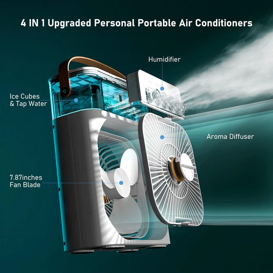 Portable Mini Cooler Fan with Mist Spray for Instant Cooling