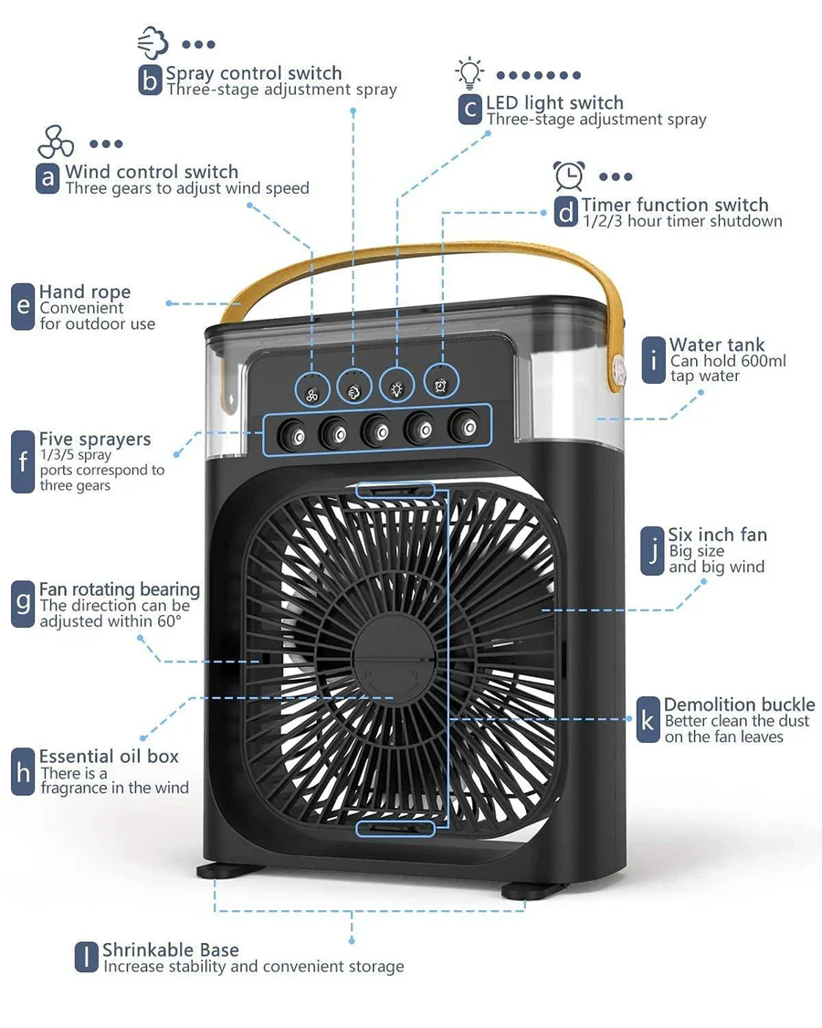 Portable Mini Cooler Fan with Mist Spray for Instant Cooling
