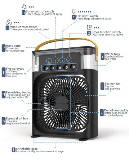 Portable Mini Cooler Fan with Mist Spray for Instant Cooling
